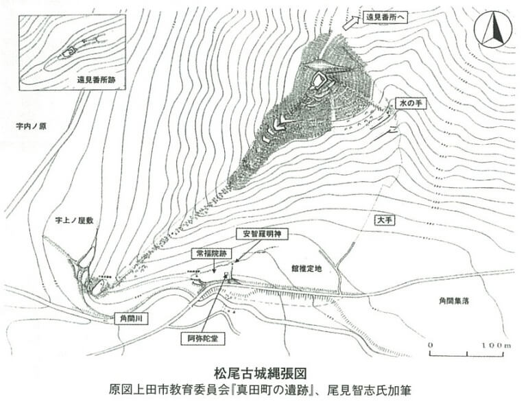 松尾城、縄張図、真田町、真田氏三代