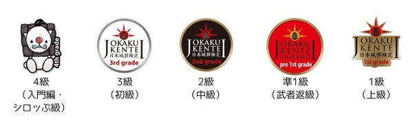 城郭検定、バッジ
