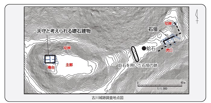 古川城跡調査地点図