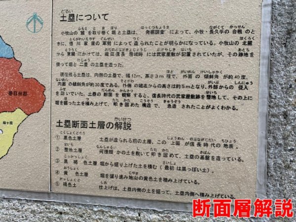 小牧山城、地層