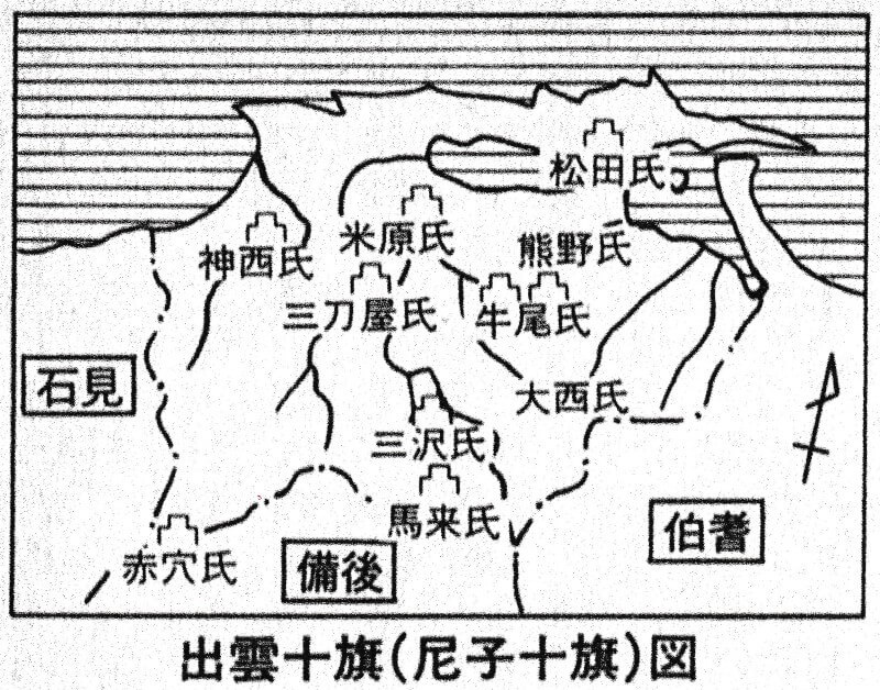 出雲十旗（尼子十旗）図
