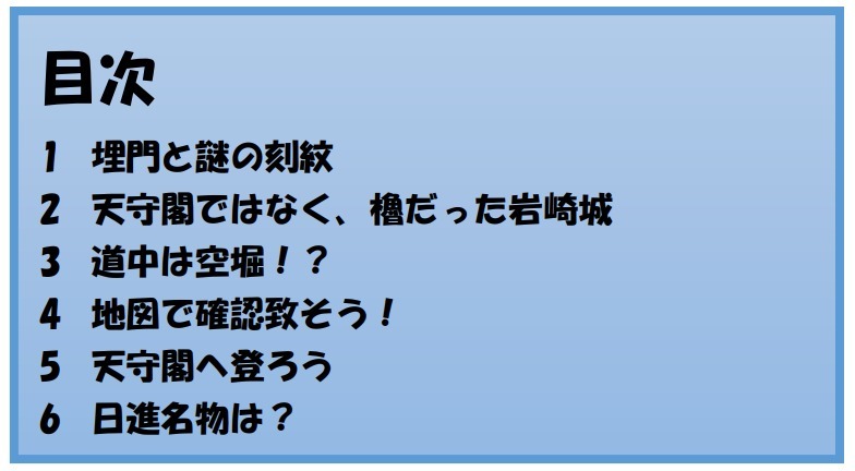 岩崎城、前田慶次、目次