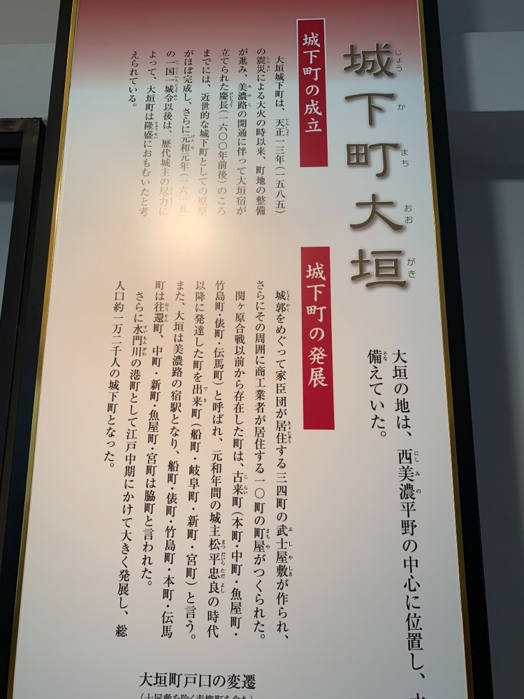 大垣城、天守、展示