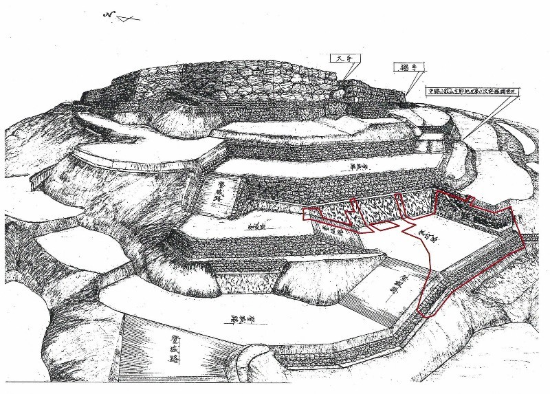 小牧山城、大手への登城路の推定模式図