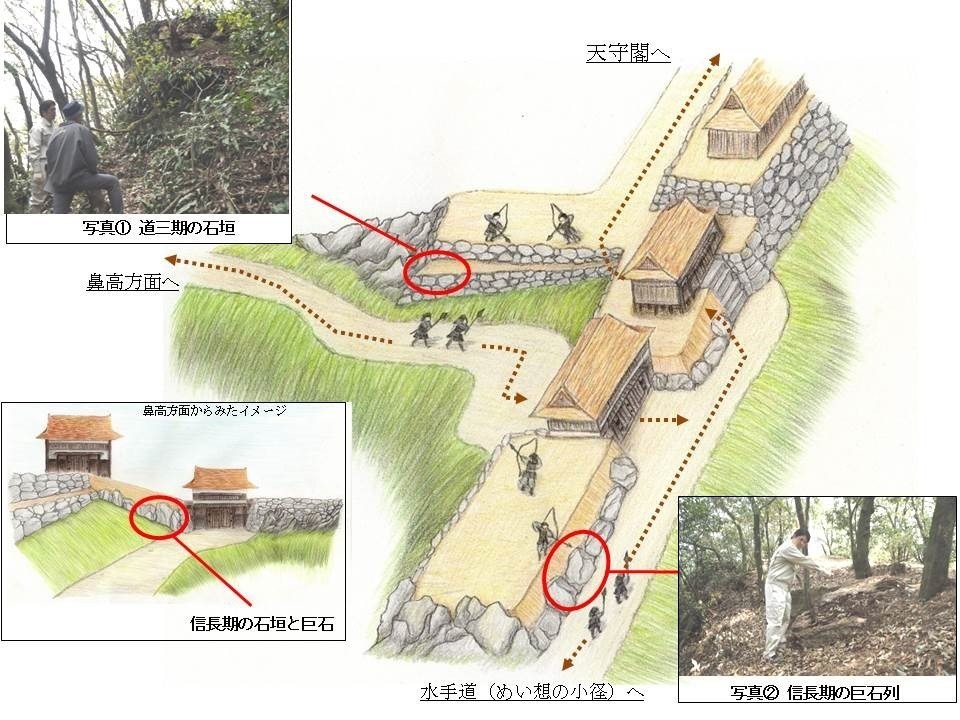 岐阜城、裏門周辺の復元想像図