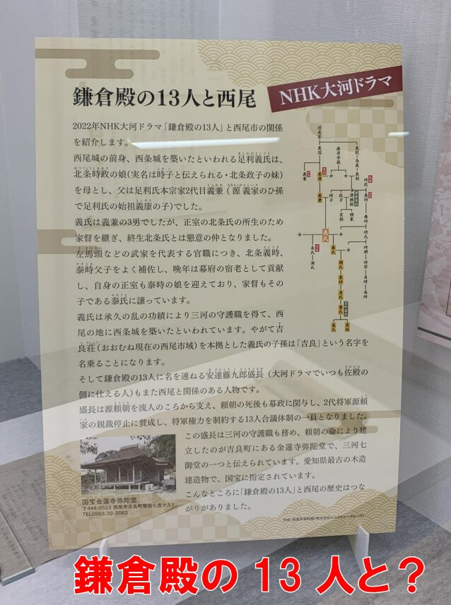 西尾城、西尾市資料館