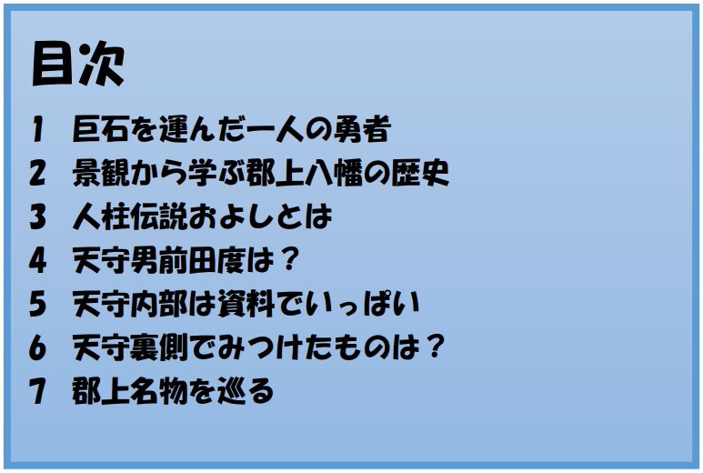前田慶次、郡上八幡城