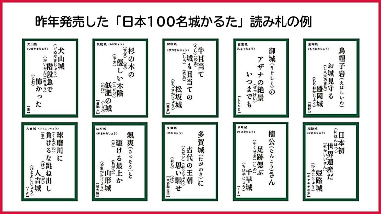 赤色立体地図お城かるた