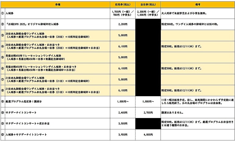 お城EXPO2025