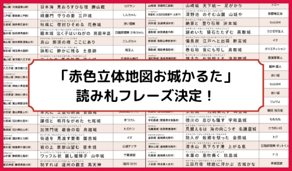 赤色立体地図お城かるた