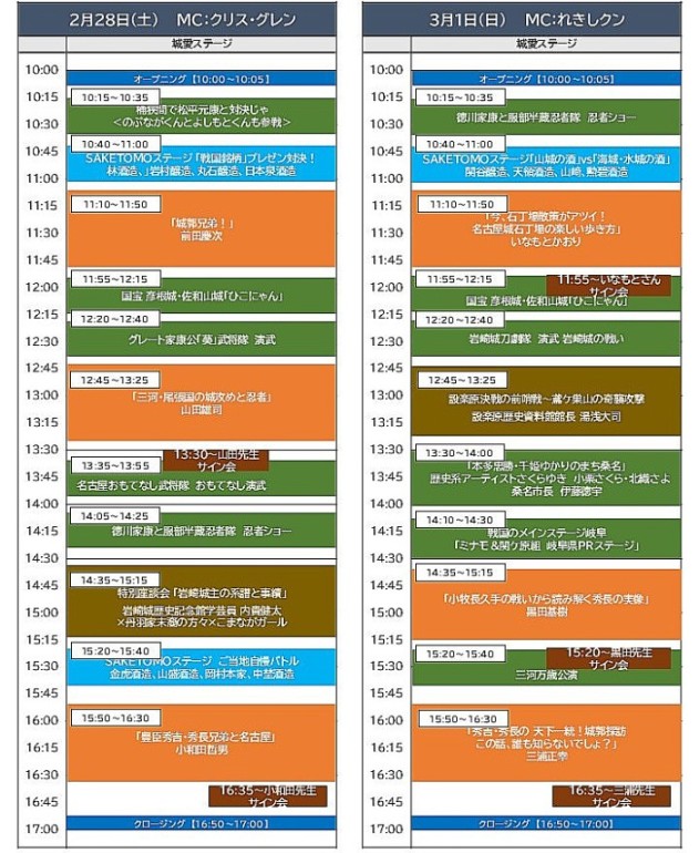 にっぽん城まつり