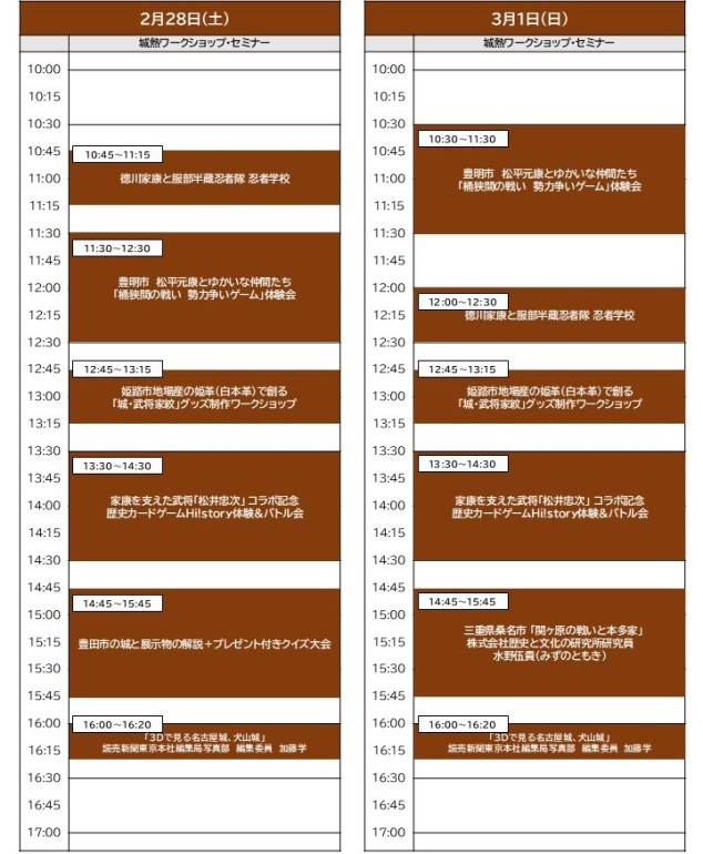 にっぽん城まつり