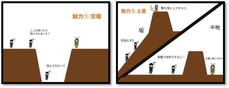 お城部　小机小学校