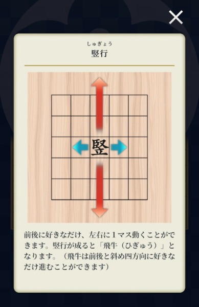 高槻城,曽根,ジーン