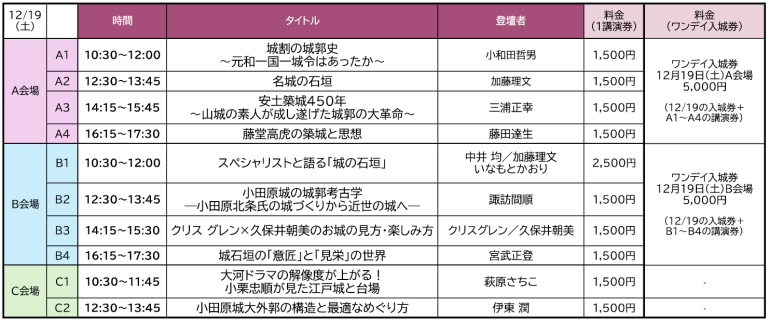 お城EXPO2026