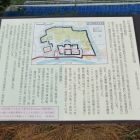 城址解説板