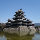 逆さキャッスル