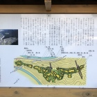 説明板。
