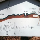 尾根乗越部にある城跡断面図。