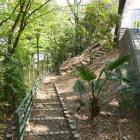 駅側・志村公園の地形