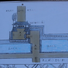 大手門絵図