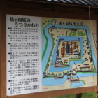 鶴ヶ岡城説明板