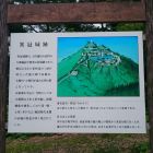 箕冠城登城口(駐車場側)パネル
