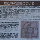 松任城の歴史、解説板