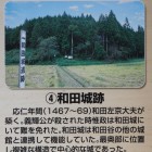 解説板の和田城