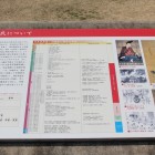 解説板、河越氏について