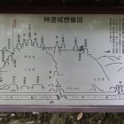 神辺城想像図