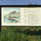林田陣屋の説明板