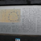 肥後国衆一揆攻防陣地図、説明板
