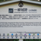 案内板②　「地元小中学生の登山の場でもあり」とあるが・・