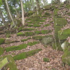 石の虎口