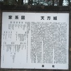 天方城案内板