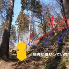 横矢掛かり