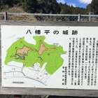 周辺の城