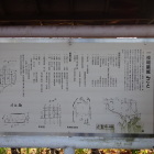 解説板