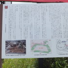 解説板