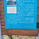 案内板
