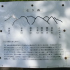 城址にある七ツ森の説明板