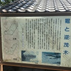 案内板