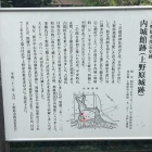 説明板
