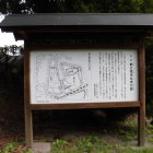 虎口跡説明板