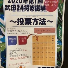 信玄ミュージアムで武田24将の人気投票やってました。