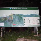 上野登山口の案内掲示板