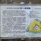 説明板