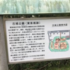 案内板
