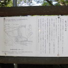 布川城(府川)説明図